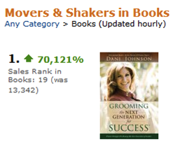 Dani-Johnson.AmazonMoversShakers1 Dani-Johnson.AmazonMoversShakers1
