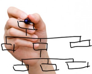 free monday night strategy call with dani johnson