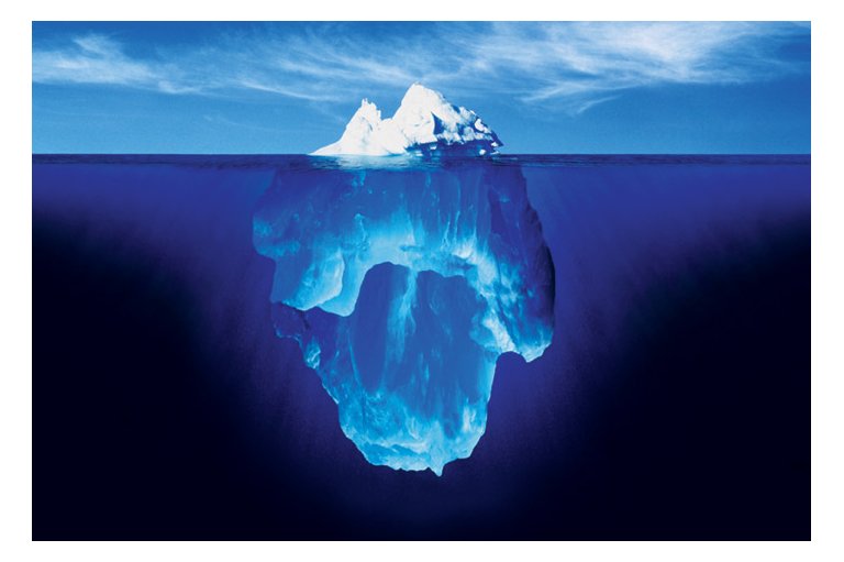 iceberg-poster