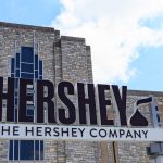 What Is The Point Of Success? A Lesson From Milton Hershey